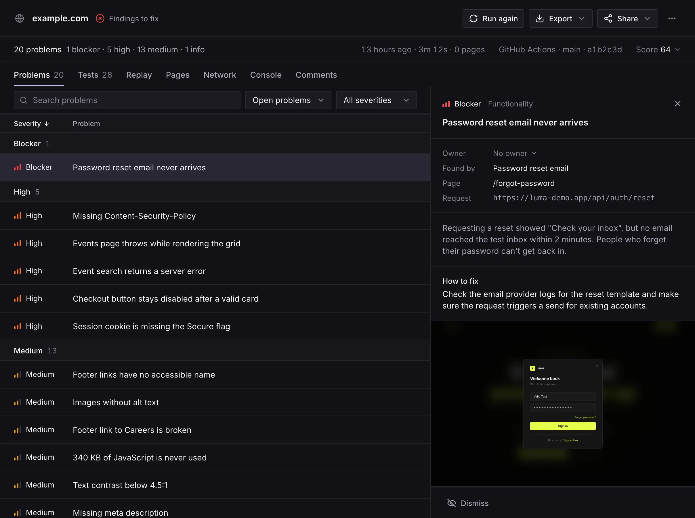 A finished scan in ValiqAI: 20 problems grouped by severity, with the blocker, a password reset email that never arrives, open beside the list.